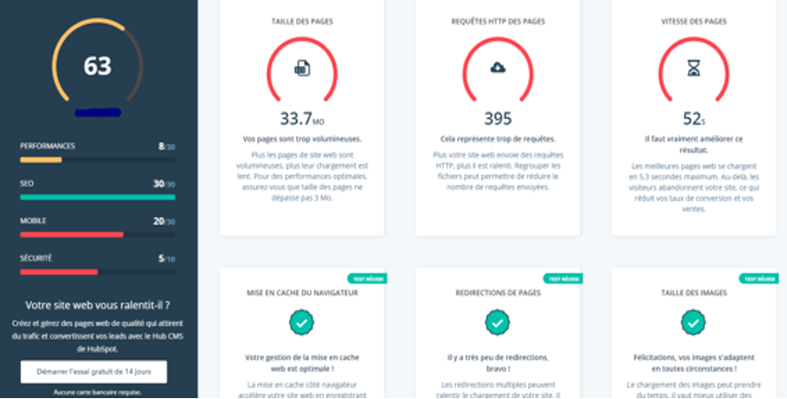 WebsiteGraderdeHubSpotauditetrecommandation