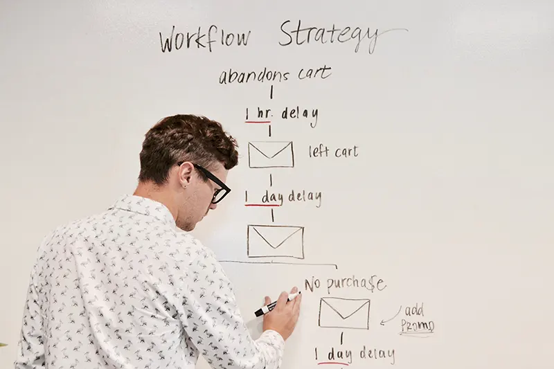strategie marketing digital